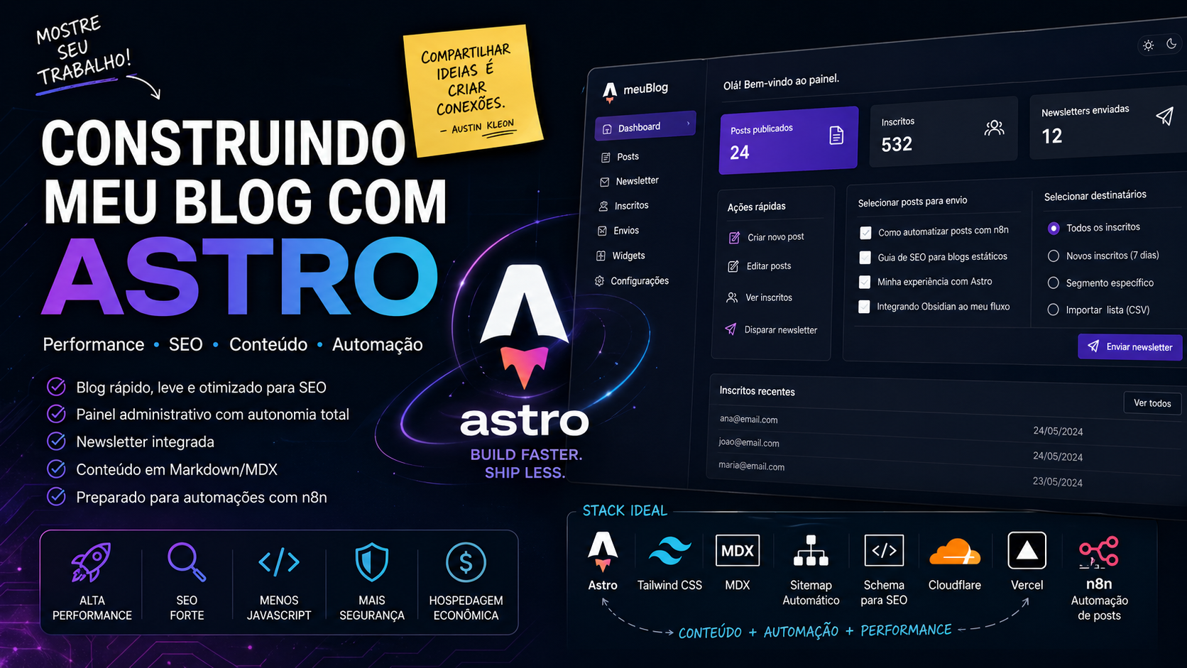 Por que decidi criar meu blog (e por que escolhi Astro)
